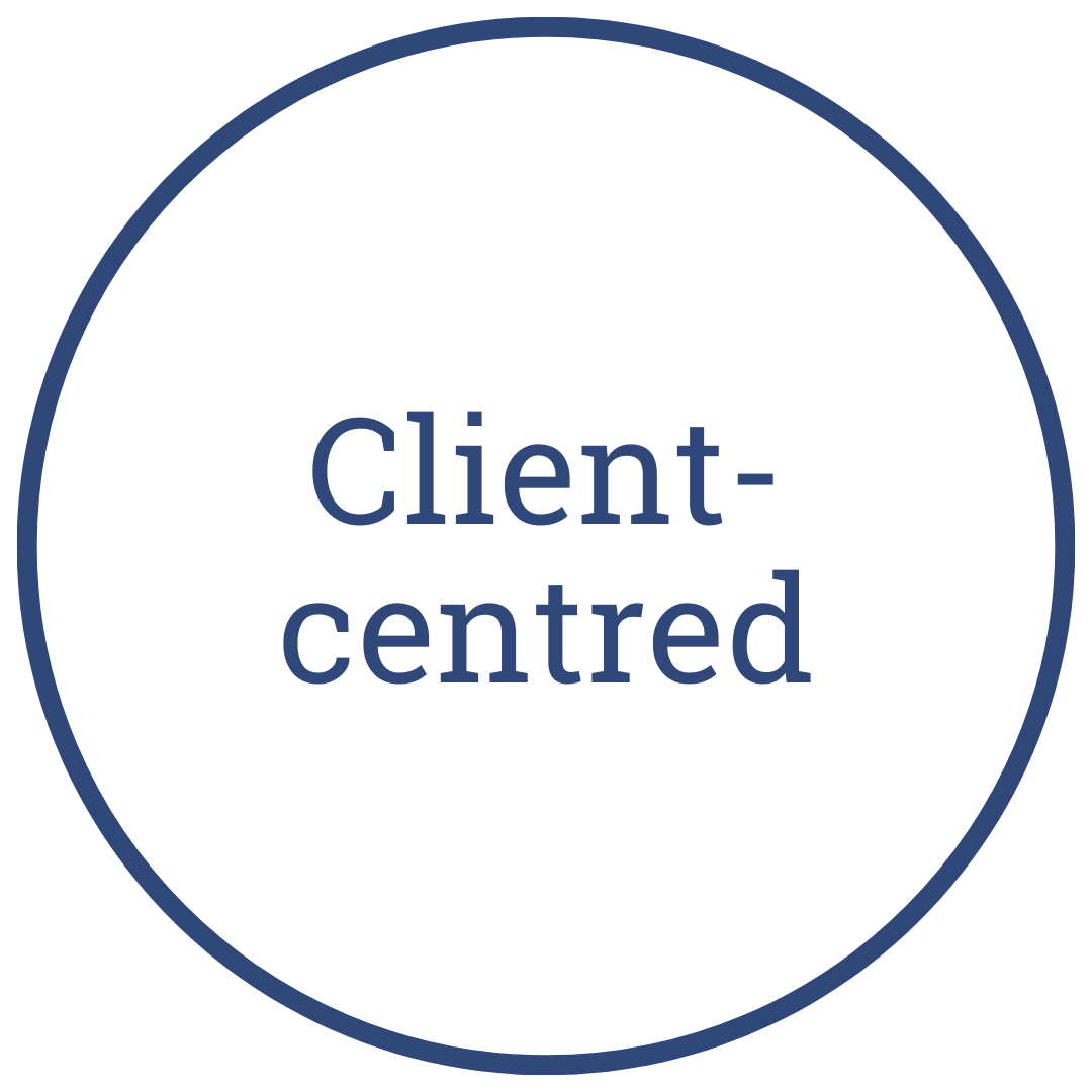 Client-centred