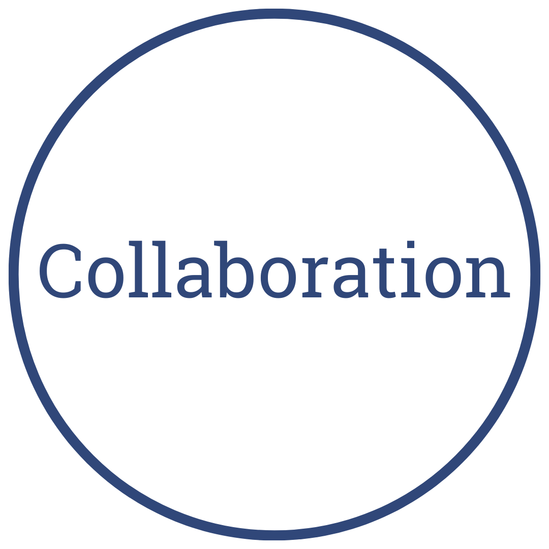 Collaboration