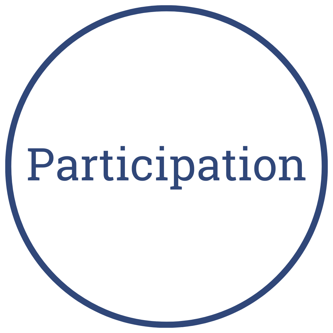 Participation